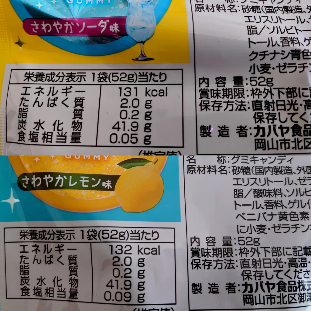 しゃりinグミカロリー