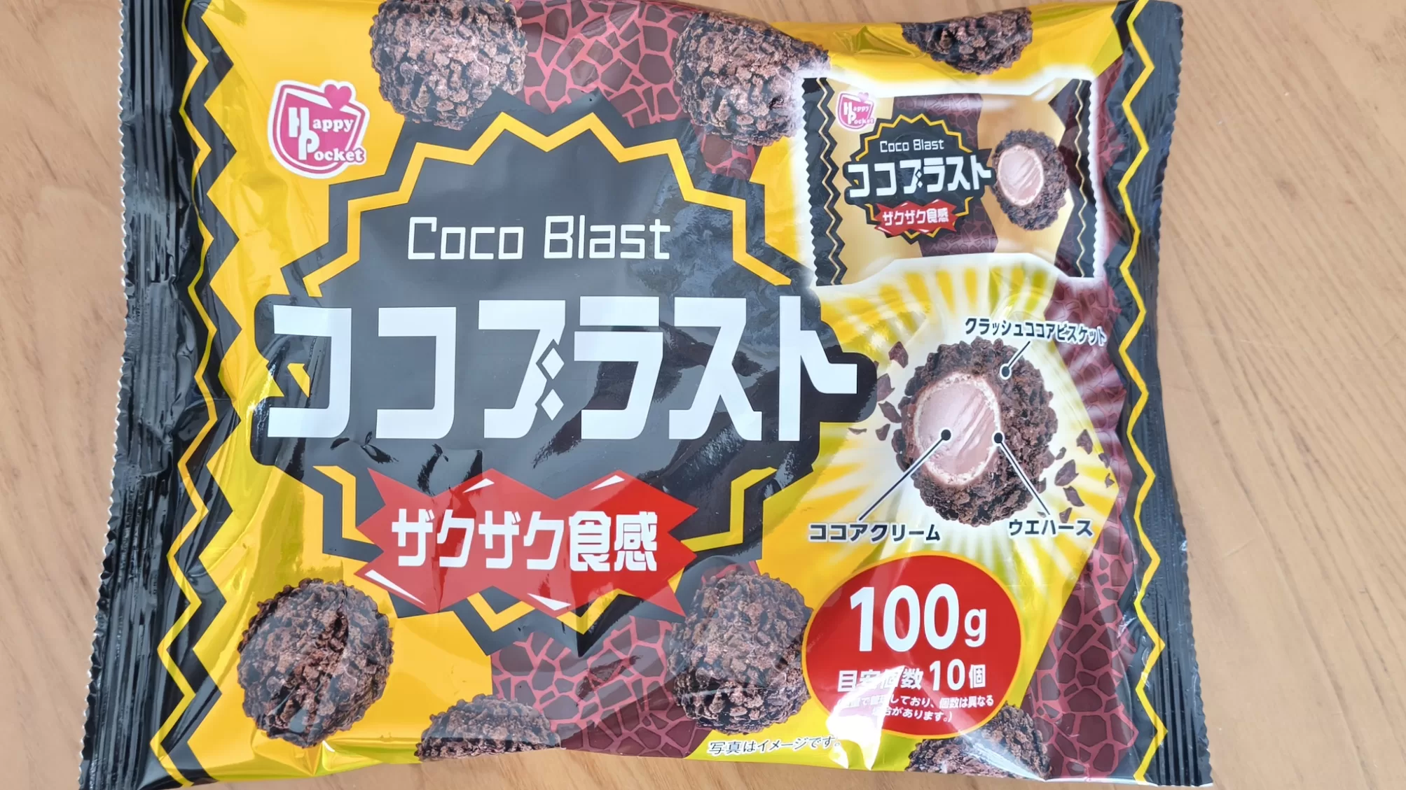 ココブラスト2025年版