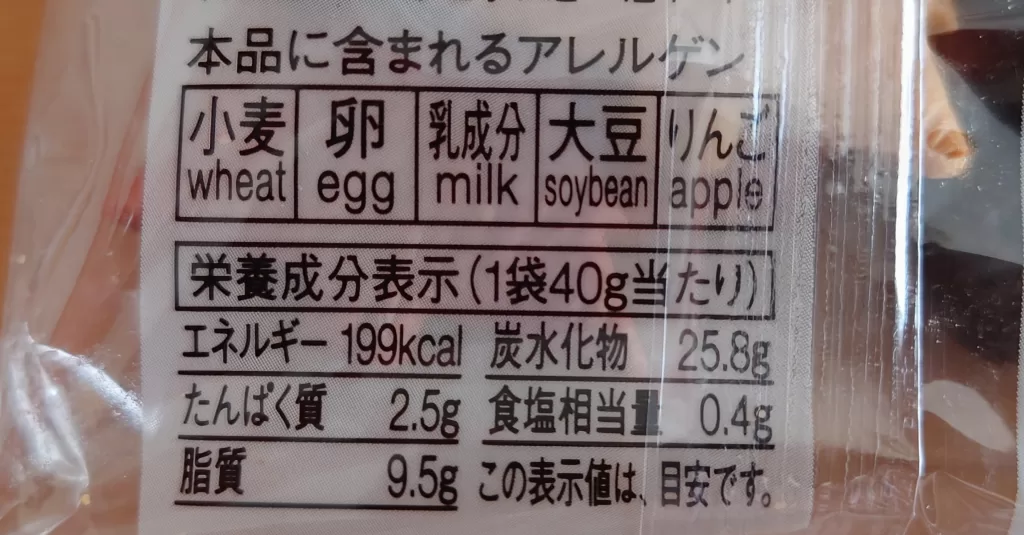 オーナメントビスケットのカロリー。