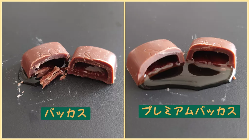 バッカスとプレミアムバッカス
