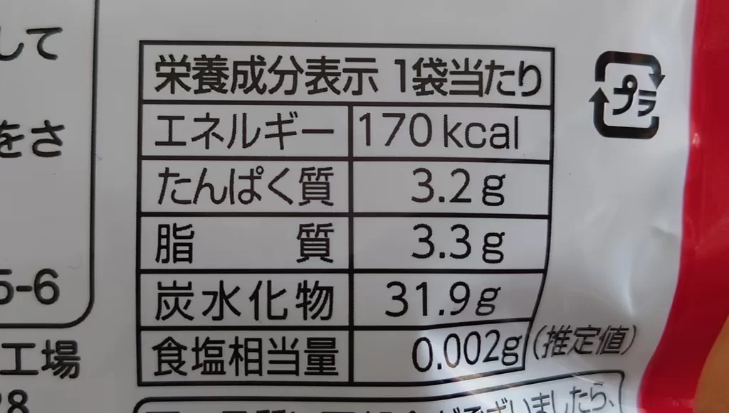不二家のネクターグミ（ピーチ）