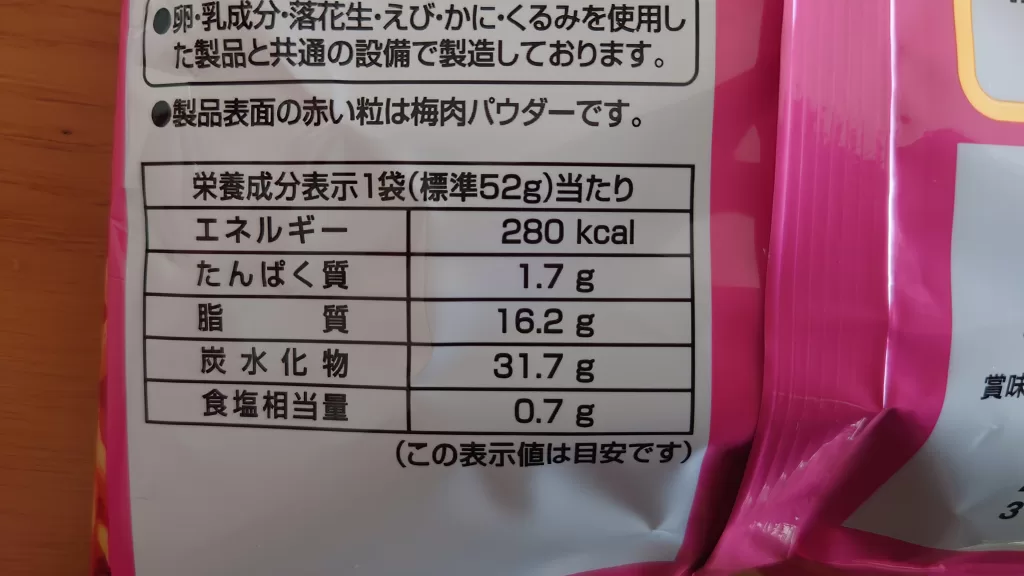 ポテコ　梅味　カロリー