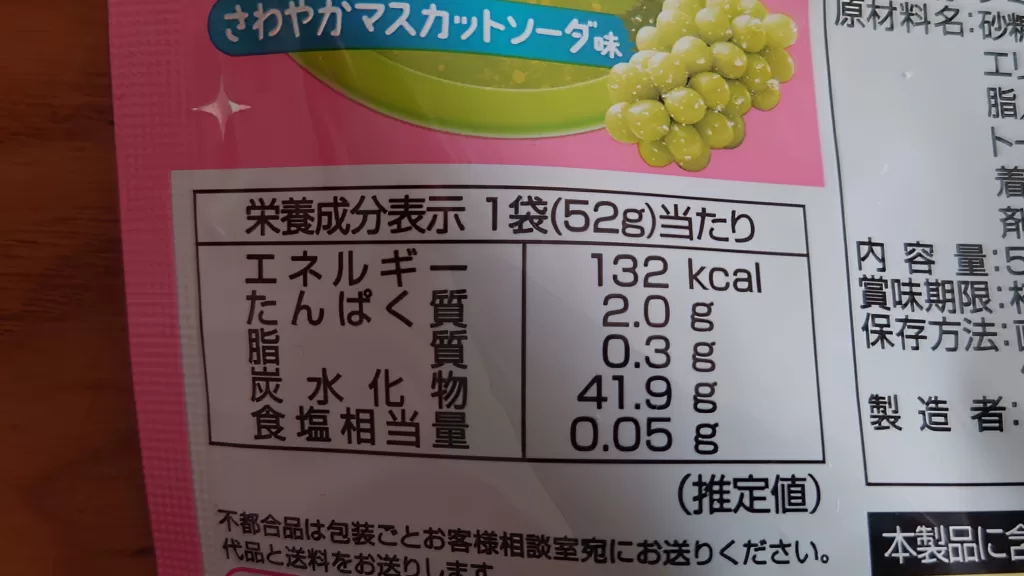 しゃりinグミ さわやかマスカットソーダ味のカロリー