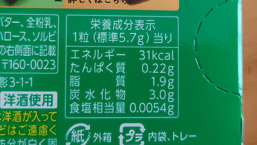 バッカス 春夏仕立てのカロリー