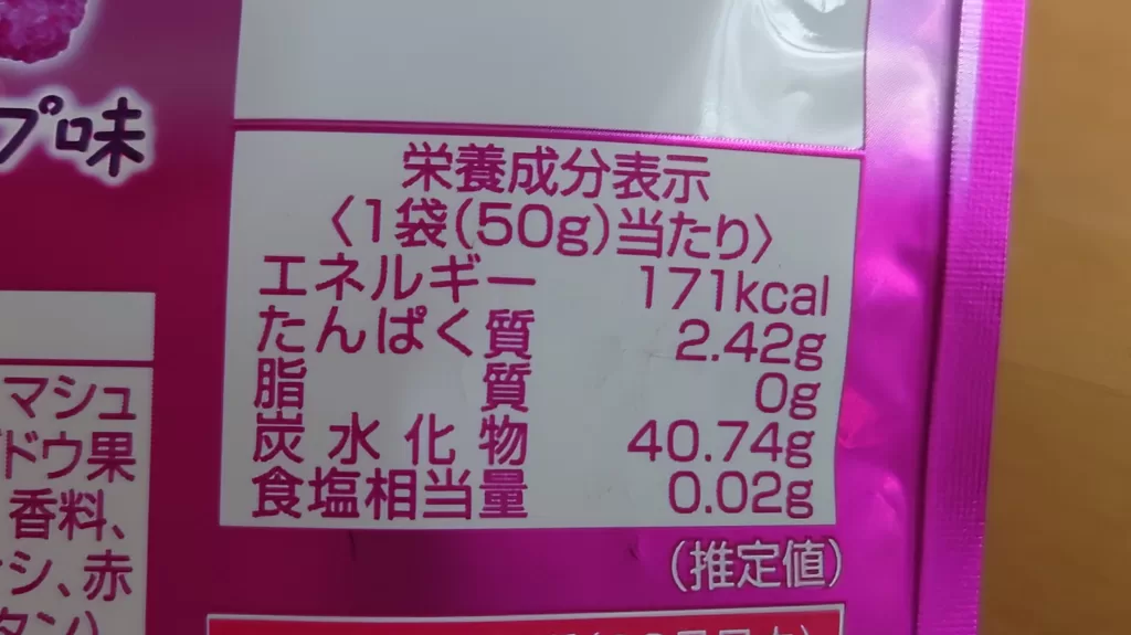 キラふわグミのカロリー