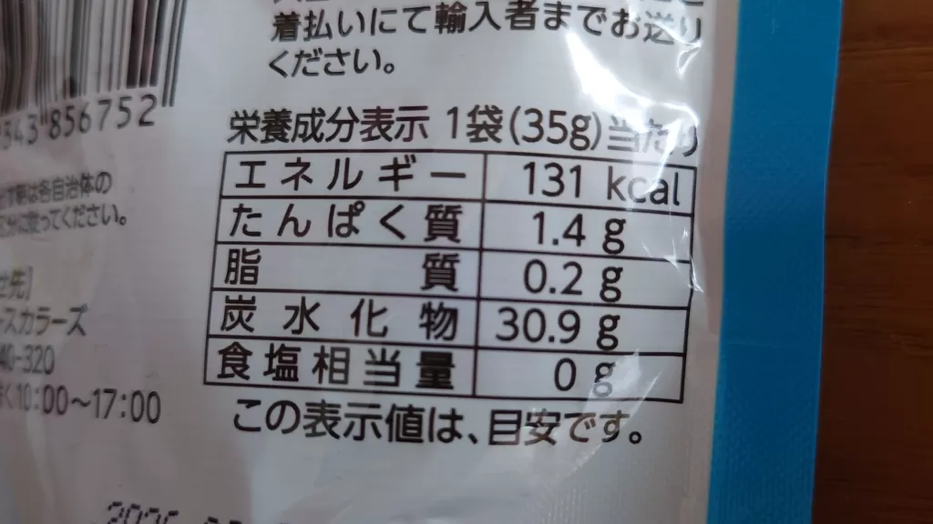 フルしゃりみかんグミカロリー