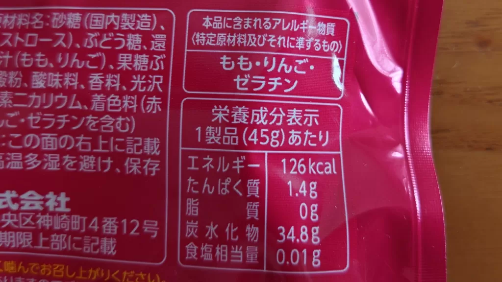 モッチュのカロリー