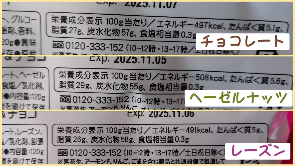 ヴォグッティのアメリカンスタイルチョコチップクッキー カロリー比較