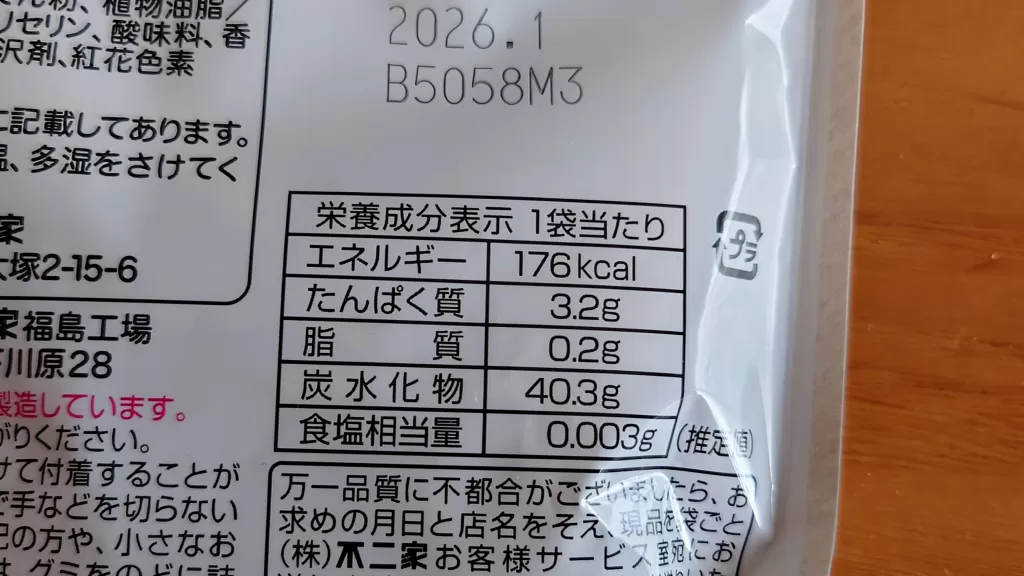 まるでりんごグミのカロリー