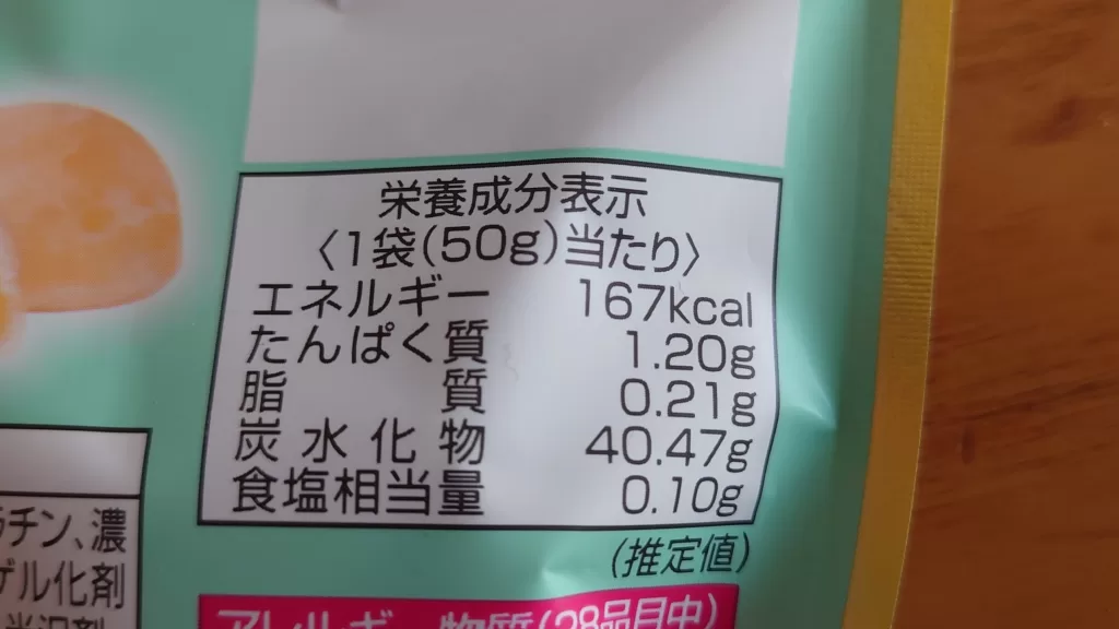 ソルベットグミカロリー