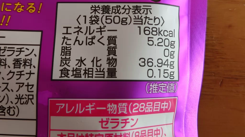 シンサワーズ栄養成分表